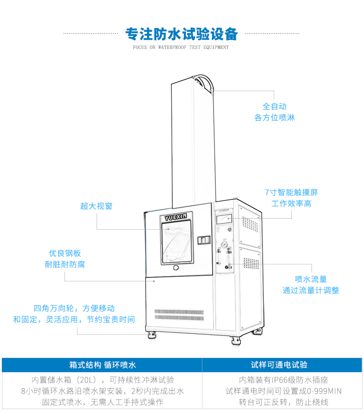 自動噴水試驗(yàn)箱