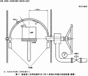 防塵試驗(yàn)箱