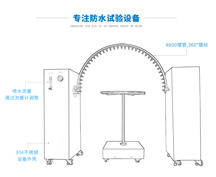 LED燈具IPX4淋雨試驗(yàn)裝置