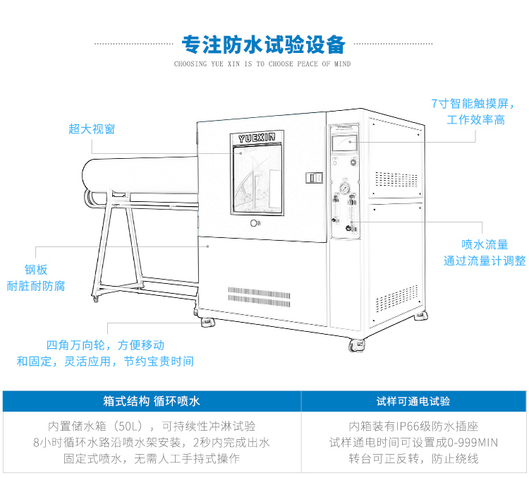 汽車(chē)電機(jī)IP65防水測(cè)試設(shè)備